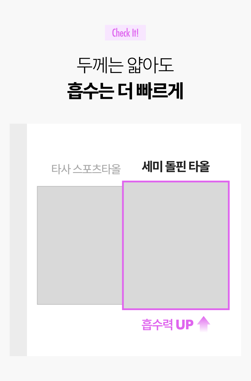 쎄미 돌핀 습식 스포츠 수영 타올 [그린]