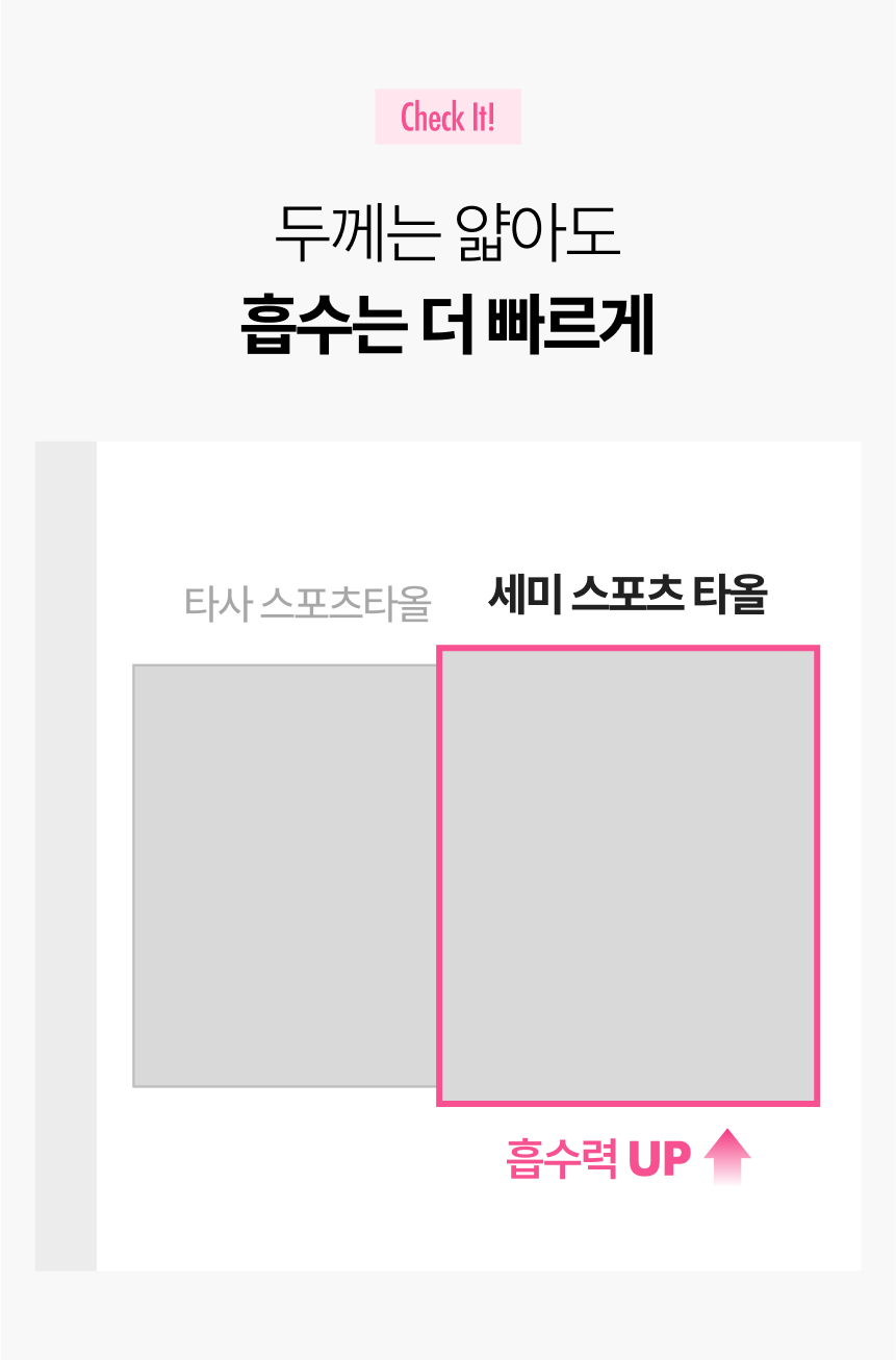 쎄미 엠보스 습식 스포츠 수영 타올 [그린]